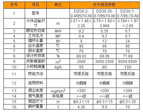 db真人旗舰
